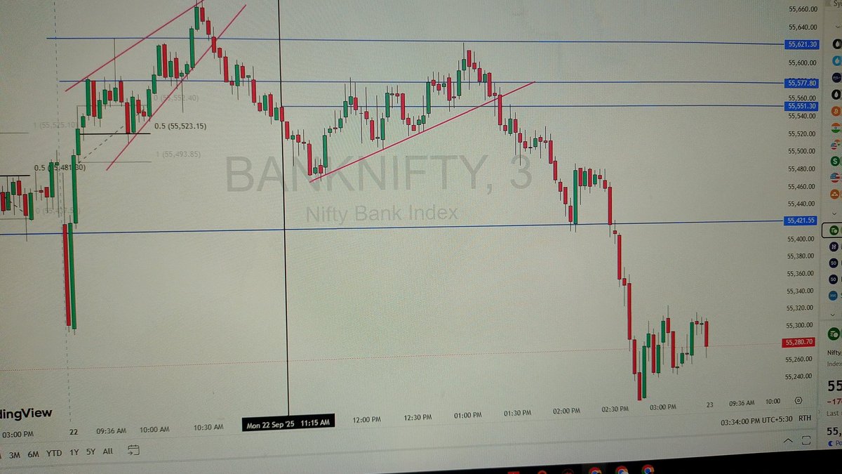 Bn Analytics (@BanStix) / Posts / X