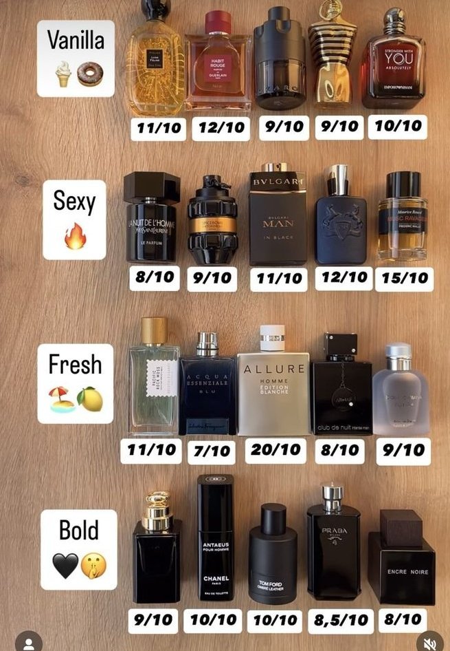 Men's Stylish Fashion tweet media