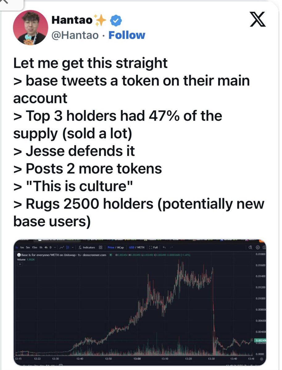 Eli23Upaya's tweet image. Stay away from @zora &amp;amp; @base bad actors in this space. 

They destroyed over 4200 families with a rug-pull of $Kazonomics 

It’s not the first &amp;amp; not the last! 

April 2025 @jessepollak &amp;amp; @js_horne dumped on followers…