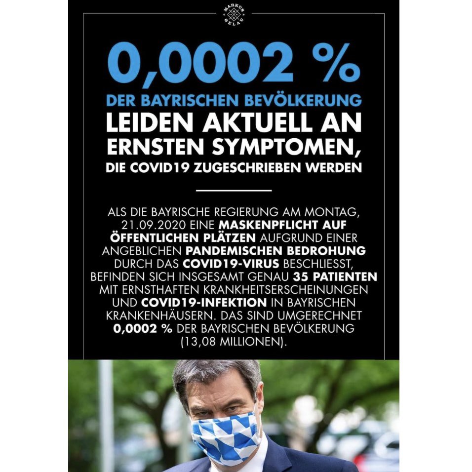 Tom_Bayou's tweet image. &quot;0,0002 % der bayerischen Bevölkerung leiden aktuell an ernsten Symptomen, die Covid-19 zugeschrieben werden&quot;

September 2020 #RichtigErinnern