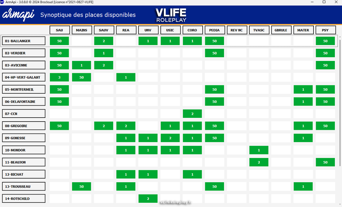 vLifeRoleplay's tweet photo. Sur #vLife, l'ensemble des pôles ont un logiciel de régulation 🖥️
Pour le SAMU, notre partenaire @brocloud_fr a développé ARMapi ! 

📞 Régulation des appels et des bilans 
🚑 Gestion des moyens SMUR
🏥 Vue sur les places dans les hôpitaux

Un véritable atout pour l'immersion 😎 https://t.co/5WiDM4WNjk
