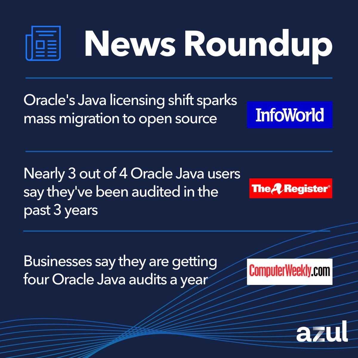 reindejong's tweet image. Between licensing risk, audit fatigue, and budget strain, these aren’t just Oracle Java pain points, they’re signals for change. This data shows how IT teams are proactively shifting toward more viable Java solutions. java.azul.com/4o84gwA #OracleJava #ITAMSAMSurvey