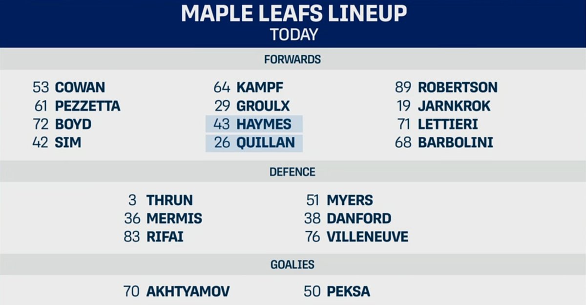 Да, после ухода Марнера состав ТМЛ не узнать