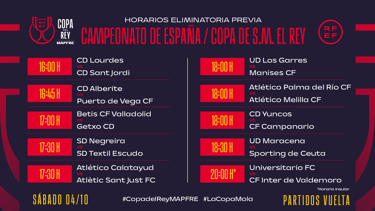 ¡¡𝗧𝗘𝗡𝗘𝗠𝗢𝗦 𝗛𝗢𝗥𝗔𝗥𝗜𝗢𝗦!!

Los 20 equipos de la previa ya conocen el día y la hora de sus eliminatorias.

Los clubes que superen esta ronda a ida y vuelta de la #CopaDelReyMAPFRE se enfrentarán a un equipo de Primera División en la siguiente eliminatoria.

#LaCopaMola🏆