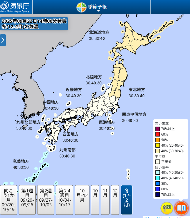 気象庁発表の今年の冬の気温です。
平年並みか、やや高そうですね。

ちなみに、平年並みということは、（昨年並みの）大雪ということですよ😊