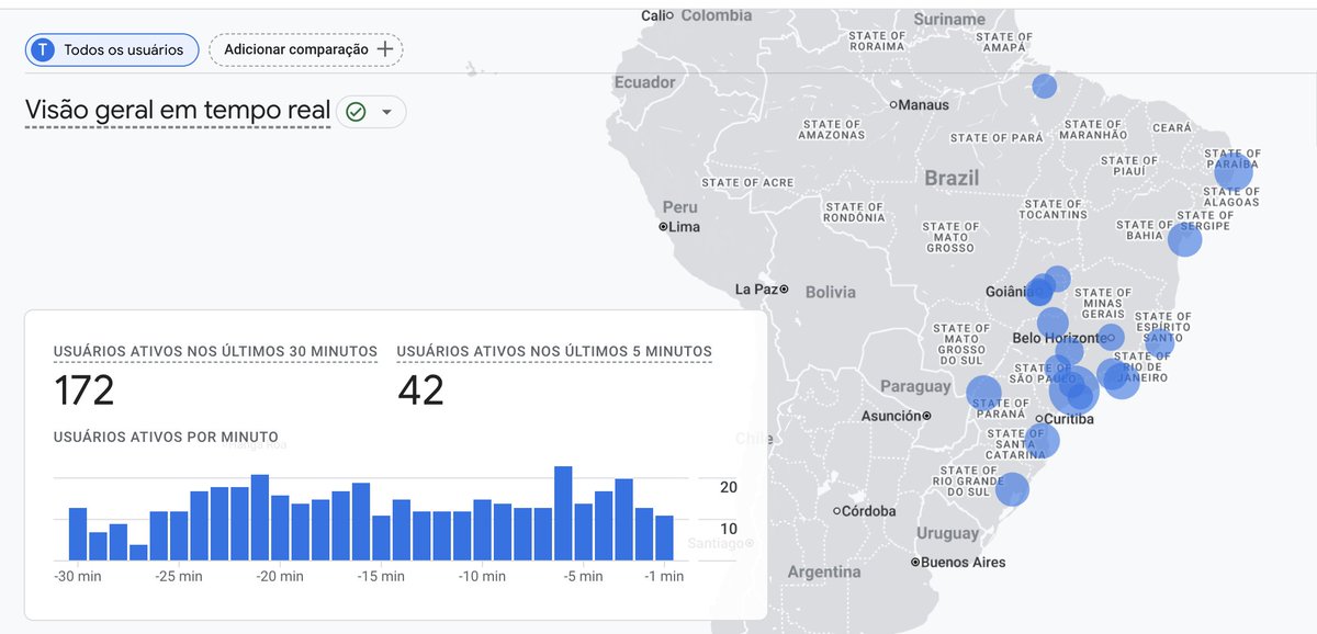 Cesar Augusto Rodrigues tweet media