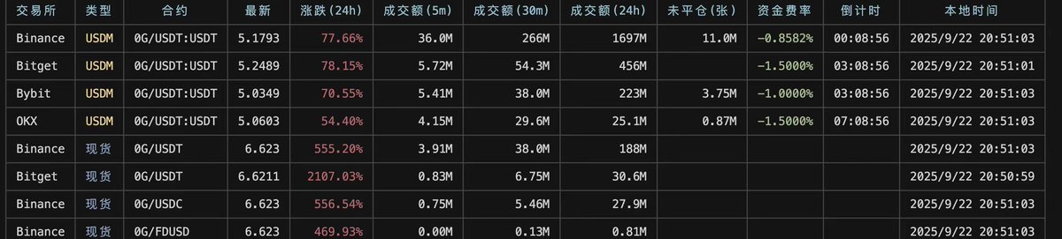 福利姬海棠分享的黄推图片2 - 网红私拍内容