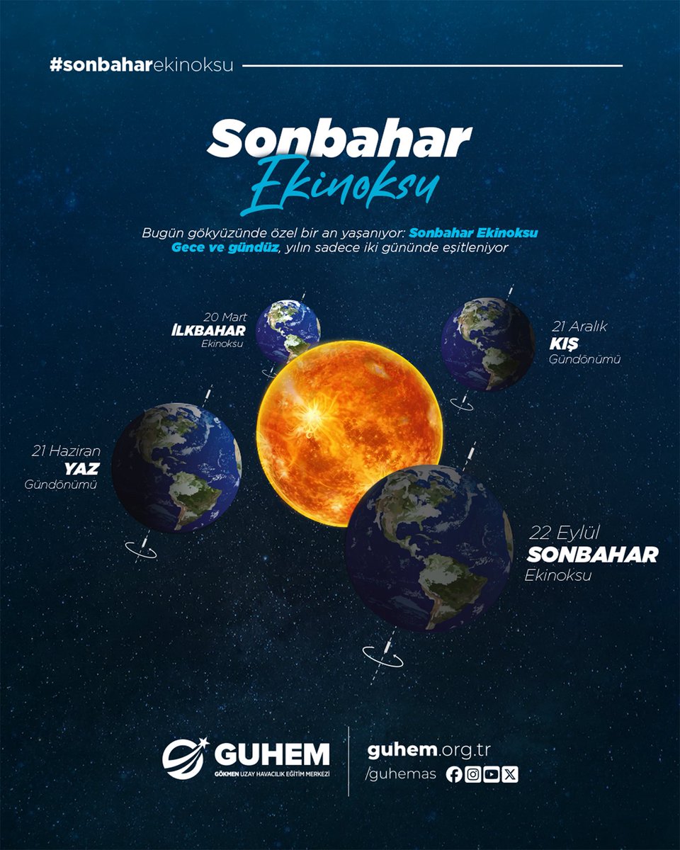 GUHEM Gökmen Uzay Havacılık Eğitim Merkezi tweet media