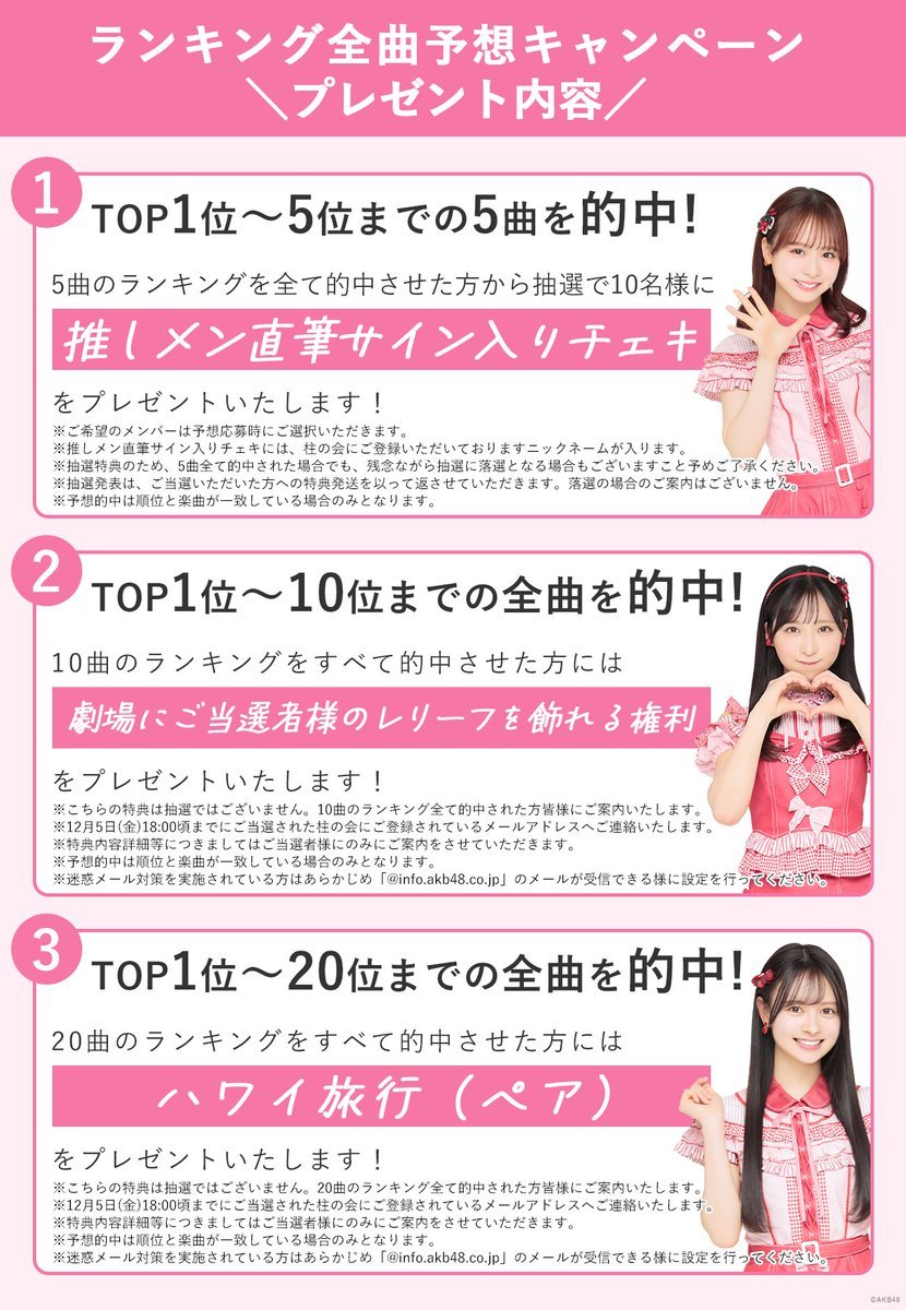 【新品未使用品】AKB48 GROUP REQUEST HOUR 2019 CDJapan : AKB48 Group Request Hour Set List Best 100 2019