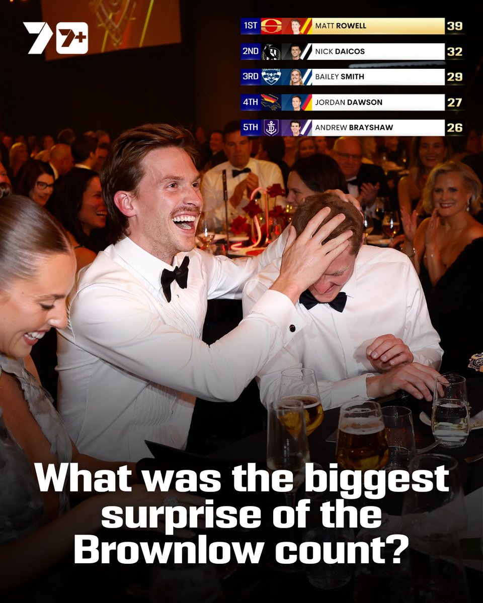 7AFL tweet media
