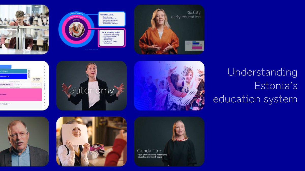 A big milestone for us 🎉— our new course on #Estonia’s education system is ready! ✨Together with #education experts we’ve put together a practical course on Estonia’s education system. Now live on <a href="/udemy/">Udemy</a> ⬇️
educationestonia.org/estonia-educat…