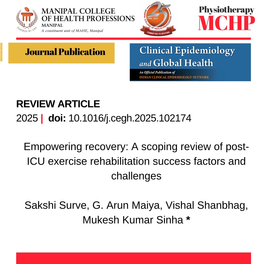 Physiotherapy MCHP (@ptmchp) on Twitter photo <a href="/PtMchp/">Physiotherapy MCHP</a> congratulates its PG Ms. Sakshi Surve, her supervisors Dr. G. Arun Maiya, Dr. Mukesh Sinha and the team for the publication of review article in CEGH journal. ๐ Kudos team!
Read on: t.ly/cwz06
<a href="/MAHE_Manipal/">Manipal Academy of Higher Education</a> <a href="/DoRMAHE_Manipal/">Directorate of Research, MAHE, Manipal</a> <a href="/MCHP_MAHE/">MCHP</a> <a href="/Manikan19549593/">Manikandan N</a> <a href="/PtMchp/">Physiotherapy MCHP</a> congratulates its PG Ms. Sakshi Surve, her supervisors Dr. G. Arun Maiya, Dr. Mukesh Sinha and the team for the publication of review article in CEGH journal. ๐ Kudos team!
Read on: t.ly/cwz06
<a href="/MAHE_Manipal/">Manipal Academy of Higher Education</a> <a href="/DoRMAHE_Manipal/">Directorate of Research, MAHE, Manipal</a> <a href="/MCHP_MAHE/">MCHP</a> <a href="/Manikan19549593/">Manikandan N</a>