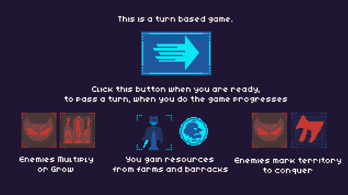 DaniGameDev's tweet photo. Today, i dint get to do much coding but im working on an instruction page, these pages tend to characterize, my games even tho someday I hope to actually make in game tutorials, someday lol   This is the most distilled version of my instructions, might still be confusing 😅 https://t.co/4FIlJ74EP4