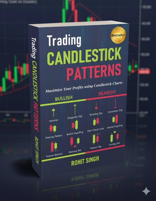 Rohit Sinhg (@dmitry188) on Twitter photo 📢 Lowest Price Alert! 🚨
📘 Trading Candlestick Patterns by
<a href="/Mr_Chartist/">Rohit Singh</a>
– Bestseller on Amazon!
✔️ 20+ Patterns Explained
✔️ 180+ Pages of Insights
✔️ 124+ Reviews | ⭐ 4.3 Rated
🔥 Now just ₹310 in the Great Indian Sale! 📢 Lowest Price Alert! 🚨
📘 Trading Candlestick Patterns by
<a href="/Mr_Chartist/">Rohit Singh</a>
– Bestseller on Amazon!
✔️ 20+ Patterns Explained
✔️ 180+ Pages of Insights
✔️ 124+ Reviews | ⭐ 4.3 Rated
🔥 Now just ₹310 in the Great Indian Sale!