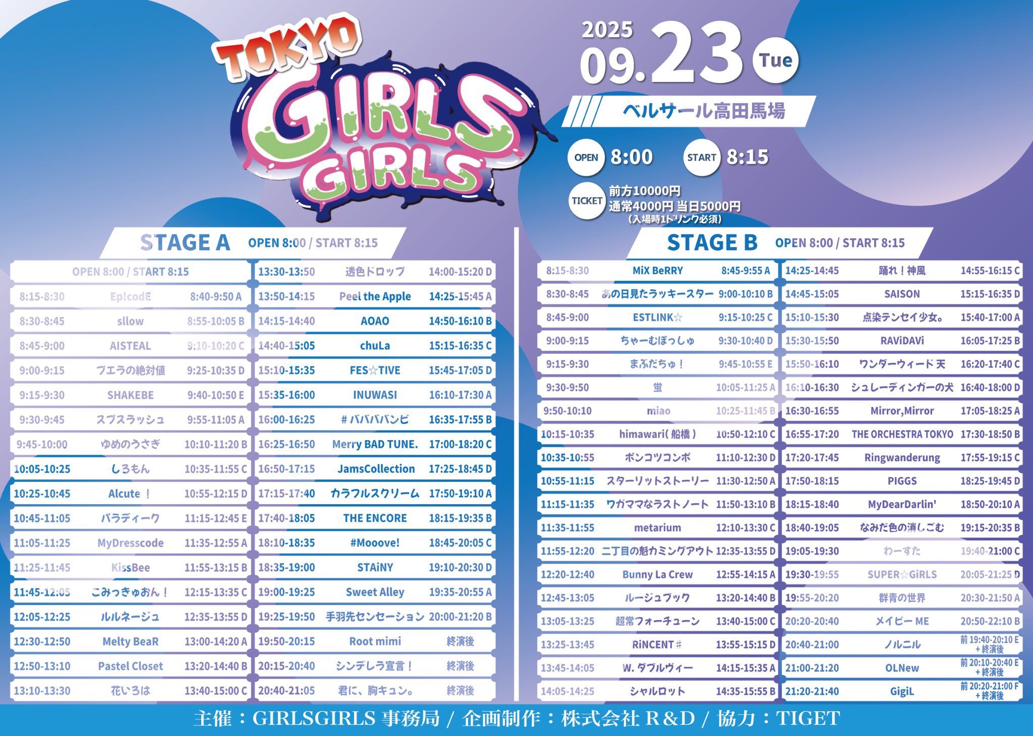 VICTON Mayday 特典会参加券 関西エリア 2枚 VICTON Mayday 特典会参加券 関西エリア 2枚 雪森うた@Payrin's