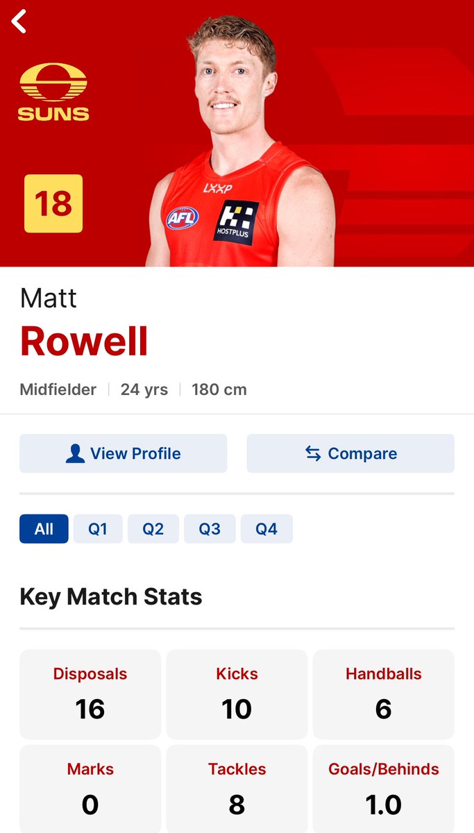 BazNMFC's tweet photo. Rowell got 3 votes for both of these games 😭😭😭 Daicos ain’t winning shit HOLD THAT #AFL #Brownlow https://t.co/WJ9E0vxtHz