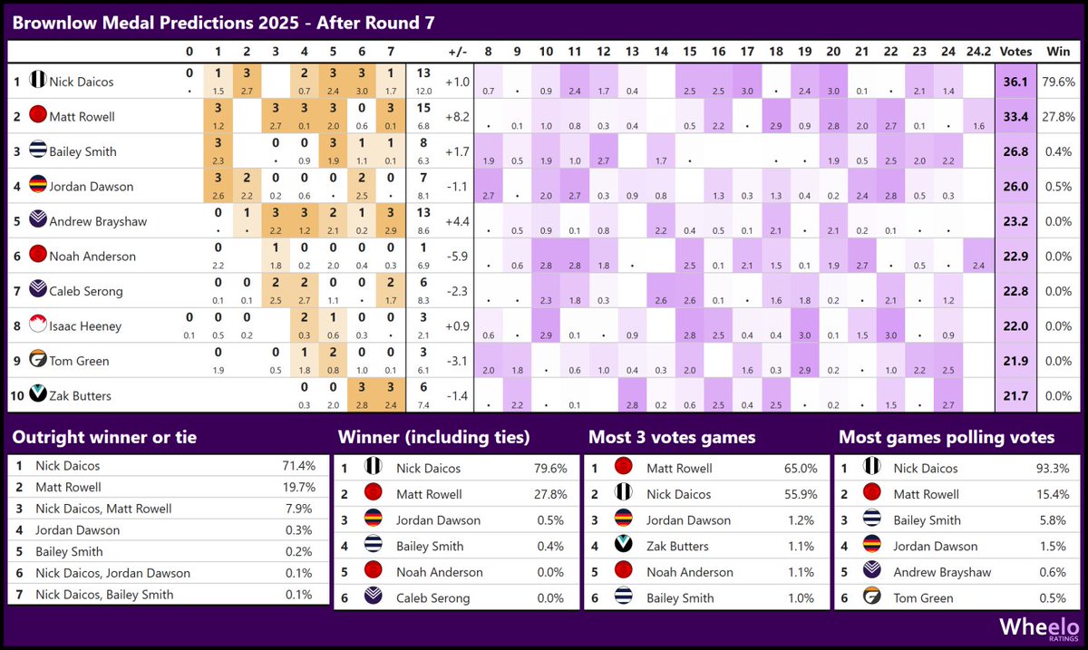 Andrew Whelan tweet media