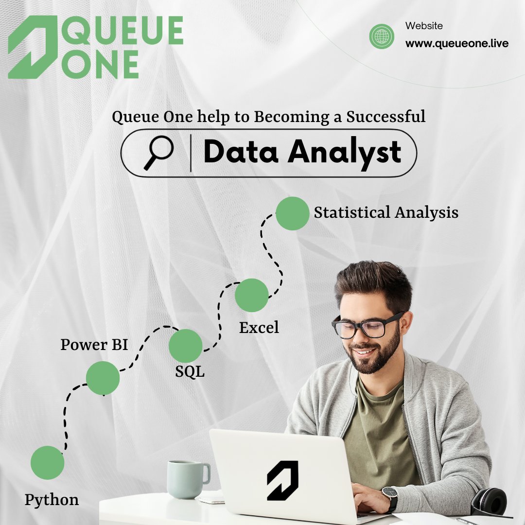 queueonee's tweet image. Data is the new oil—and analysts are in demand everywhere. 💡
With Queue One, you’ll learn the tools top companies look for: 
Python | SQL | Excel | Power BI | Statistics 
Visit: queueone.live
#DataAnalyst #Python #SQL #PowerBI #Excel #QueueOne #CareerGrowth #Analytics