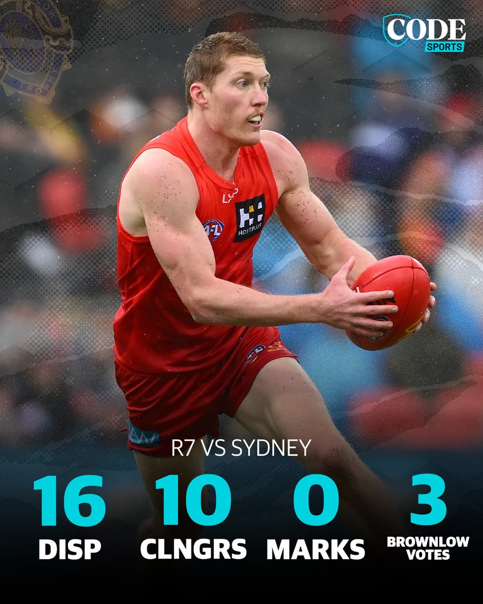 SuperFooty (AFL) tweet media