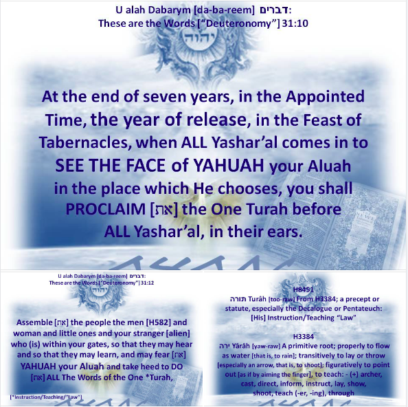 ThundersSeven's tweet image. That's the Son of Man (את Adam) speaking w.r.t. the 2nd &amp;amp; Greater Exodus back to the את FatherLand = the Land of את #Adamah (Strong's H127) a.k.a. the Camp of the Saints - a Land very far off &amp;amp; destination for the Set-Apart &amp;amp; #righteous ones &amp;amp; all those forming #FirstResurrection