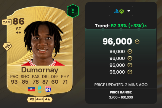 Weaver - FUT tweet media