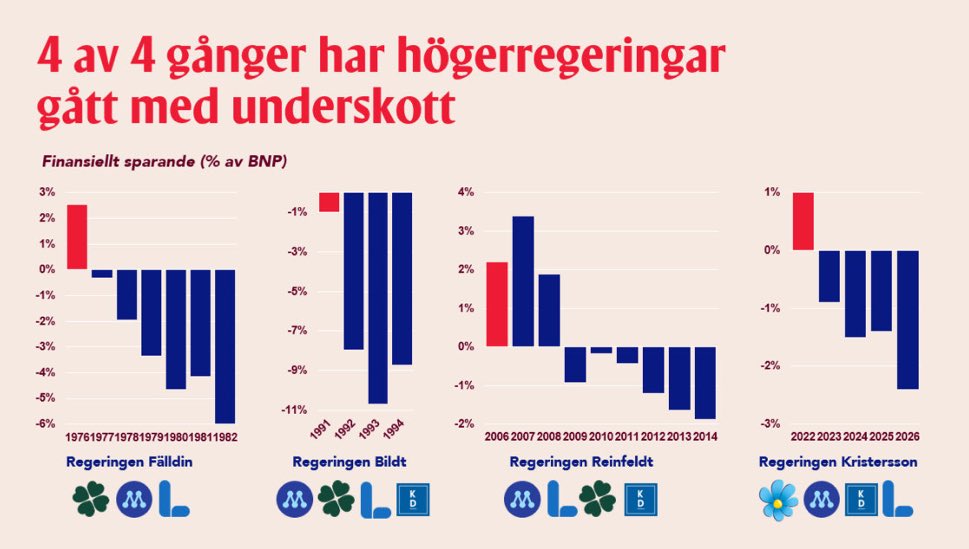 Det här är så jävla brutalt