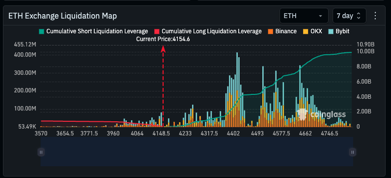 Arnau Catalist tweet media
