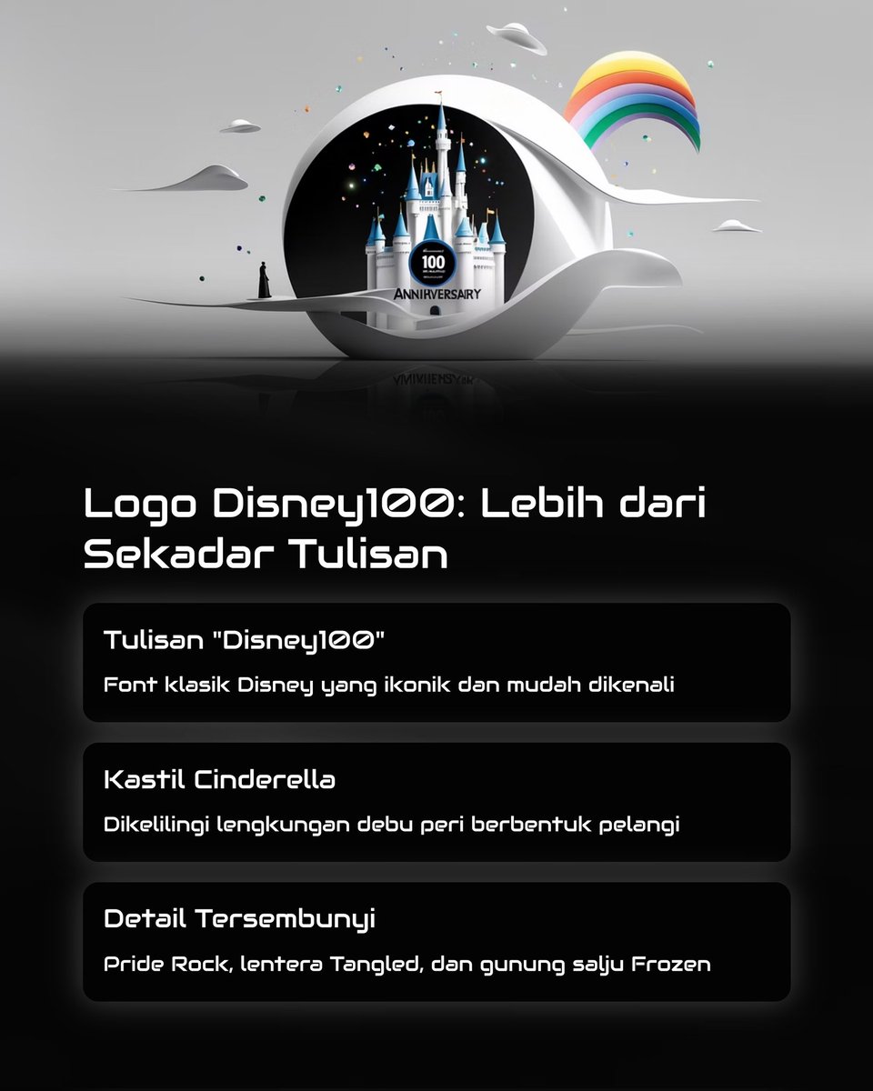 logorevolution's tweet photo. Kenapa?
Karena nostalgia bukan sekadar masa lalu. Ia adalah senjata branding yang mampu menghubungkan generasi lama dengan audiens baru dalam satu emosi yang sama.

Disney paham satu hal penting: inovasi memang membawa maju, tapi kenanganlah yang membuat brand terasa abadi.” https://t.co/wgHPD1EXwR