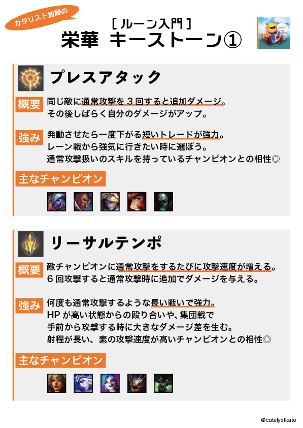 catalystkato's tweet photo. 知人向けに作ったルーンの解説画像、Xでも共有します！
とにかく量が多いので、なんとなくしかわからないって人もいるんじゃないでしょうか？

初級者向けにそれぞれのキーストーンについて簡単にまとめてあるのでよかったら参考にどうぞ！ https://t.co/OL7DLOzauU