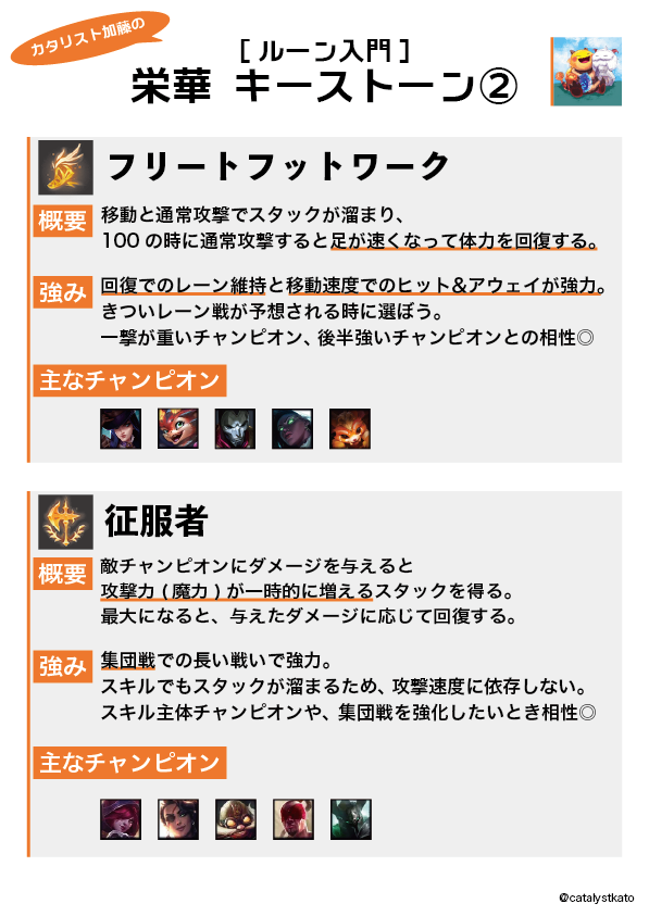 catalystkato's tweet photo. 知人向けに作ったルーンの解説画像、Xでも共有します！
とにかく量が多いので、なんとなくしかわからないって人もいるんじゃないでしょうか？

初級者向けにそれぞれのキーストーンについて簡単にまとめてあるのでよかったら参考にどうぞ！ https://t.co/OL7DLOzauU