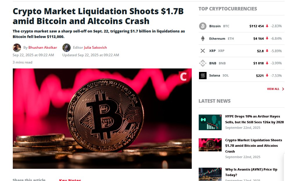 thecryptopulsee's tweet photo. Crypto Market Liquidation Shoots $1.7B amid Bitcoin and Altcoins Crash
The crypto market saw a sharp sell-off on Sept. 22, triggering $1.7 billion in liquidations as Bitcoin fell below $113,000.
#CryptoMarket #Bitcoin #Web3 #Blockchain #Altcoins #TheCryptoPulse https://t.co/m5UvkNhZml