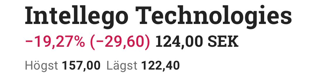 👀 📉

$INT

Intellego Technologies