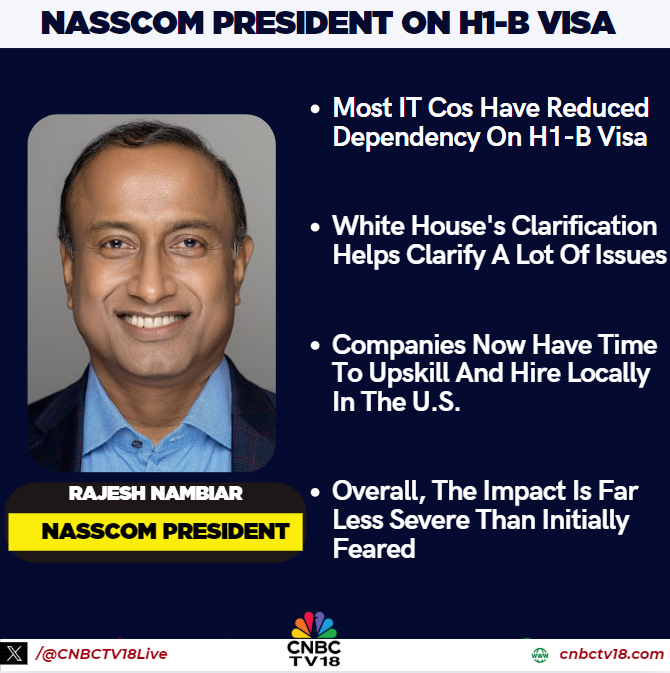 #NewsFlash | Most IT companies have reduced dependency on H1-B Visa; It is now a much smaller issue than 4-5 years ago, says NASSCOM President, Rajesh Namibar
