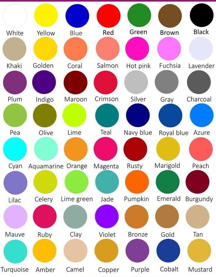 Colour Names in English
