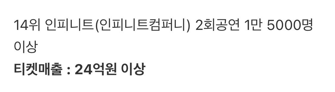 인피니트 14위임 ㅈㅉㅈㅉ 개쩐다 🫢🫢🫢