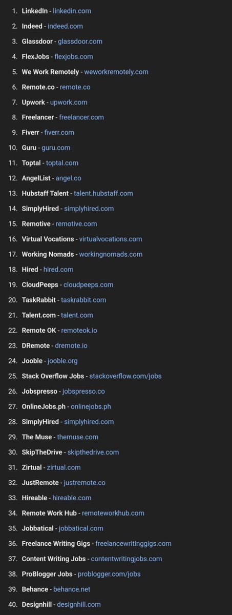 sripathiteja4's tweet image. 40 websites to find remote jobs and earn in USD in 2025 📚📘

👉 Bookmark this. Apply today.

🔁 RT to help someone.

💬 Comment &quot;Remote&quot;

“Follow” me for more guides that actually work.

#RemoteJob