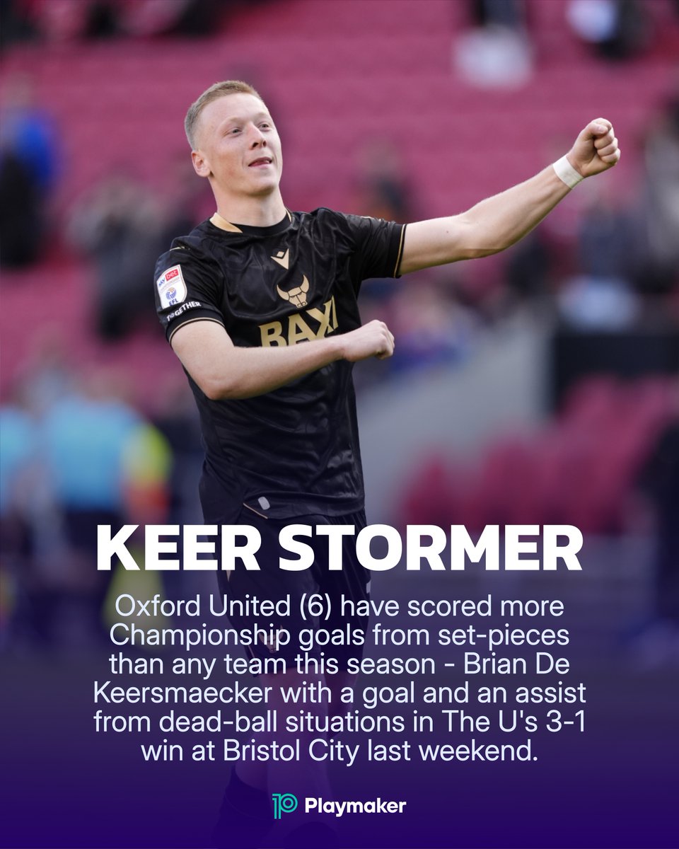playmakerstats (@playmaker_en) on Twitter photo ✍️ Scorers w/ longest unhyphenated names (The 92; 25/26)
🥇 Princewill Ehibhatiomhan (23*)
🥈 BRIAN DE KEERSMAECKER (19)
🥈 Mathias Kvistgaarden (19)
* letters
#OUFC <a href="/OUFCOfficial/">Oxford United</a> #NCFC #STFC ✍️ Scorers w/ longest unhyphenated names (The 92; 25/26)
🥇 Princewill Ehibhatiomhan (23*)
🥈 BRIAN DE KEERSMAECKER (19)
🥈 Mathias Kvistgaarden (19)
* letters
#OUFC <a href="/OUFCOfficial/">Oxford United</a> #NCFC #STFC