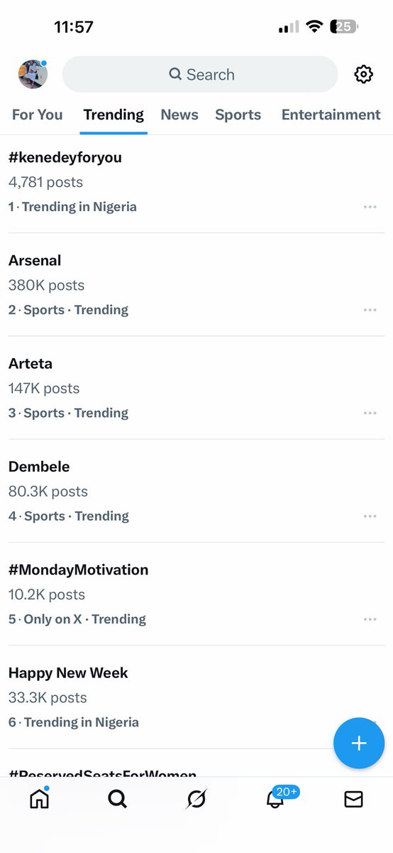 #kenedeyforyou now trending number one.

Surprised? Of cos not.

My foot soldiers plenty!

Oya if you can see this comment with a picture of you at work with #Kenedeyforyou 

Make I give una account balance small pressure.