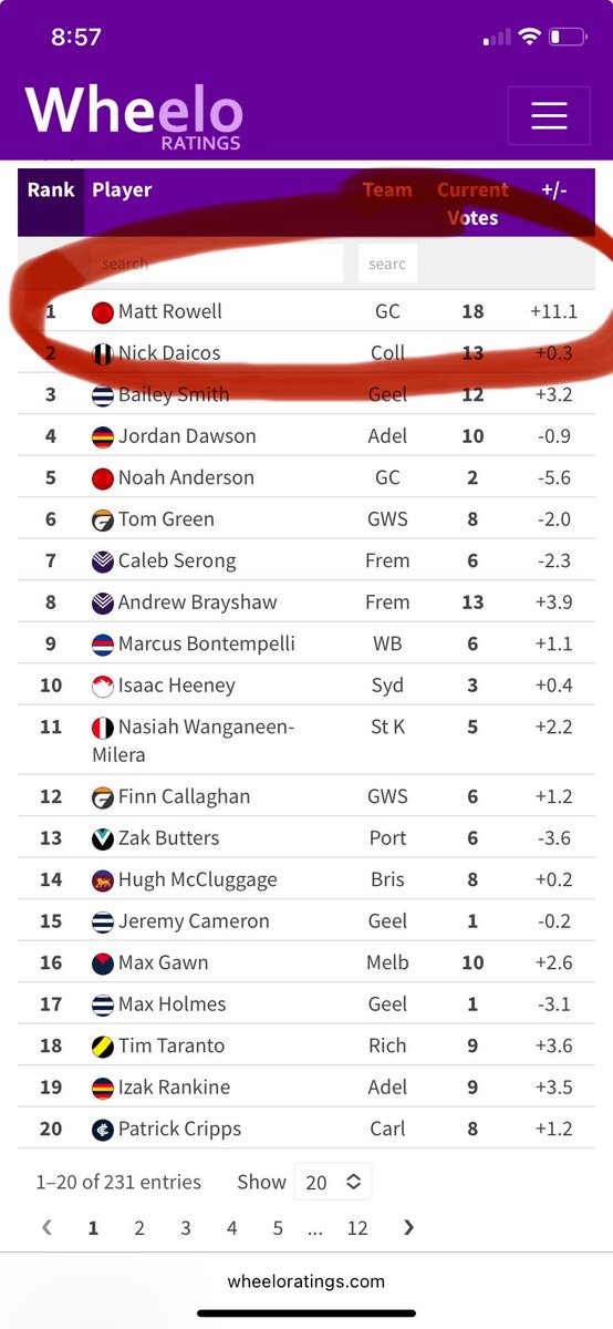 Footy Form Guide Podcast tweet media