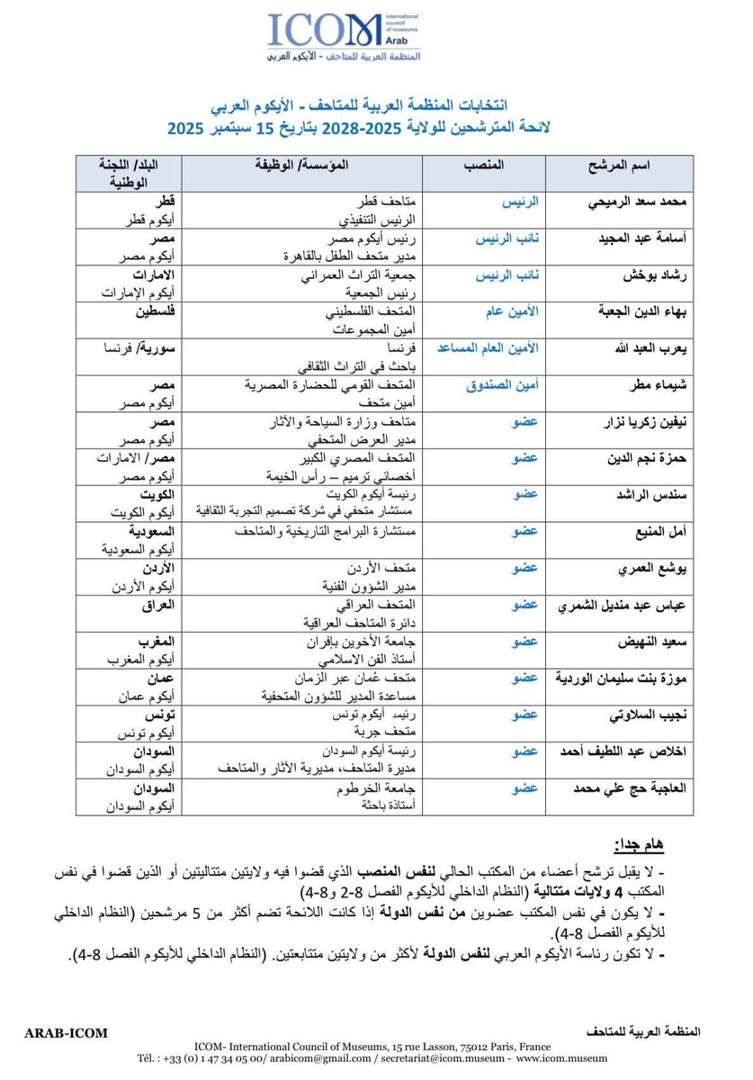 يسعدني التقديم للترشح كأمين عام مساعد للمكتب التنفيذي - المنظمة العربية للمتاحف/ الأيكوم العربي للفترة 2025-2028.
"ملتزم بخدمة المتاحف العربية: استدامة، هوية، حماية التراث، ورؤية مستقبلية."
 ونتمنى من كل الأخوة المتحفيين العرب، دعمي بأصواتهم الكريمة مؤتمر الايكوم دبي.