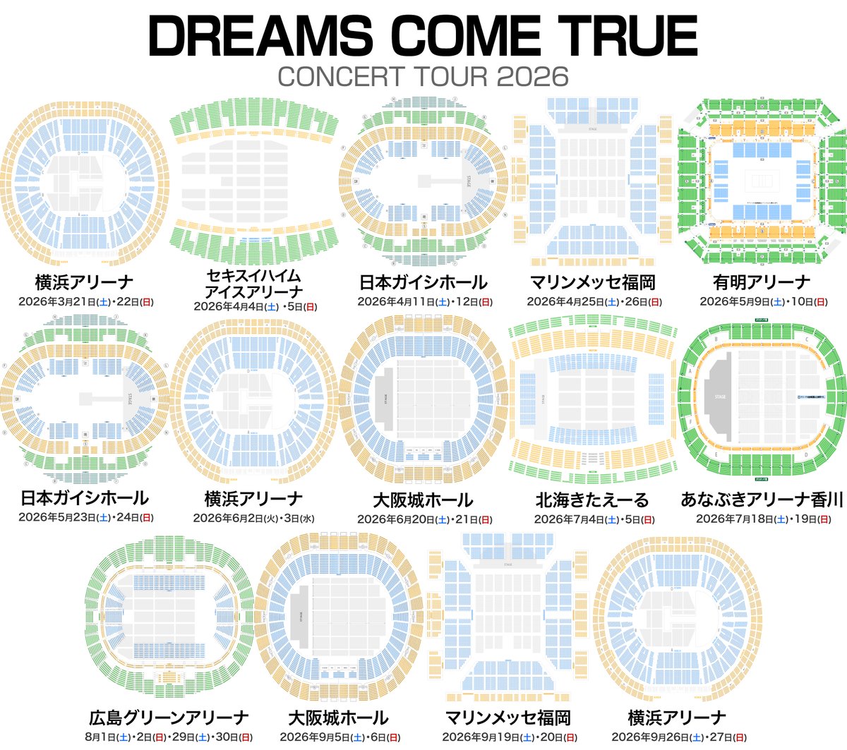 DREAMS COME TRUE CONCERT TOUR 2026 全国14会場 30公演 💺 座席表
