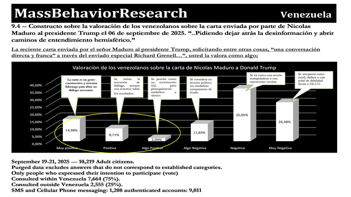 MassBehaviorResearch tweet media