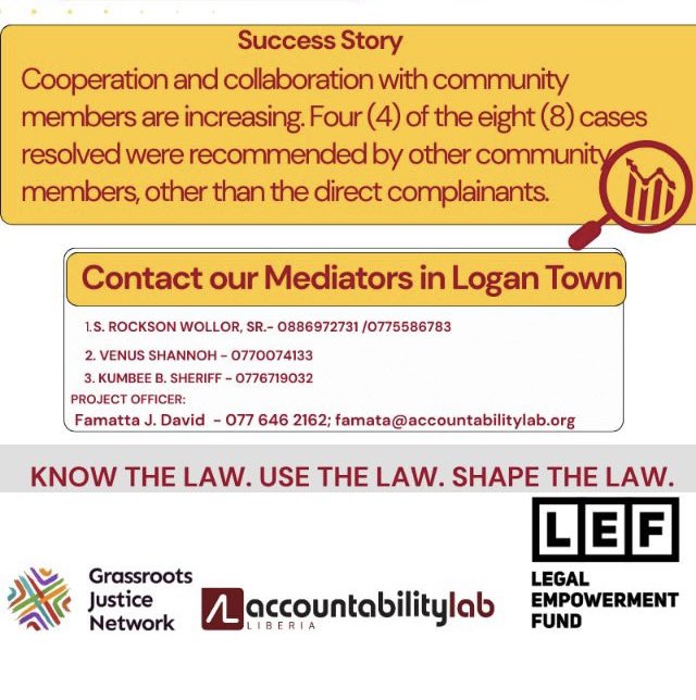 Accountability Lab Liberia tweet media