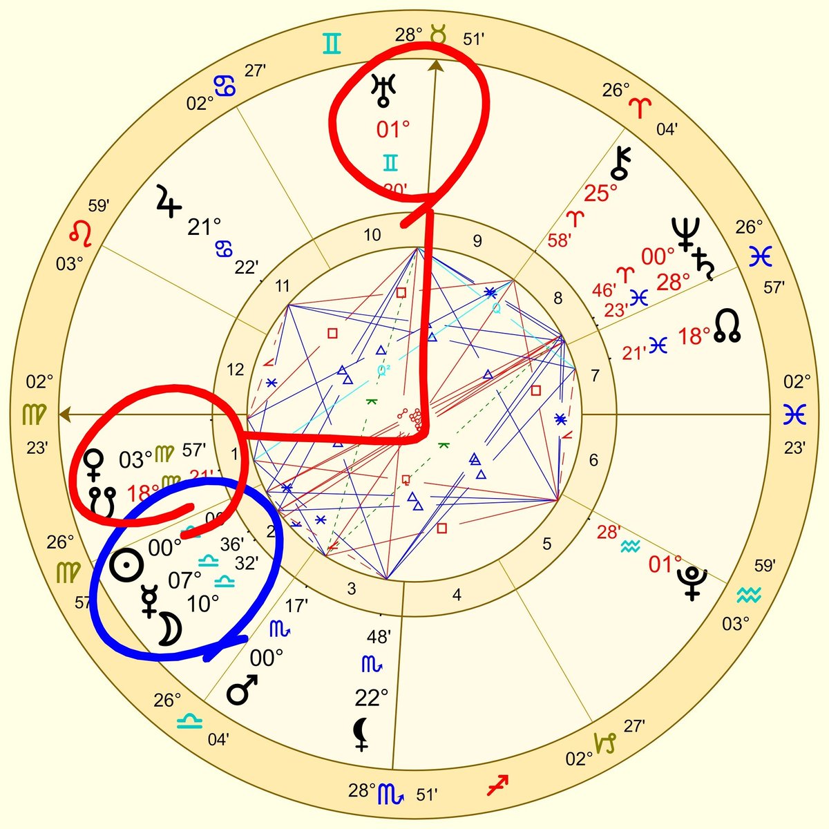 実践占星学 占星学実践講座 (世界占星学選集 第 4巻) | 訪 星珠 |本 | 通販