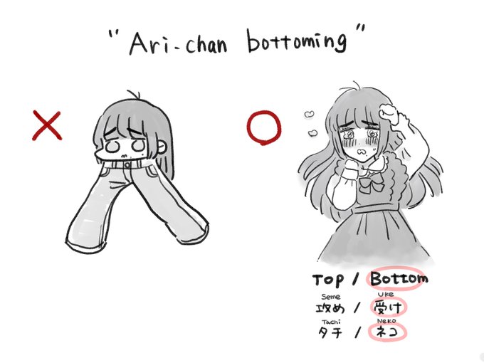 「ありちゃん受け」は「ありちゃんボトミング」らしい 