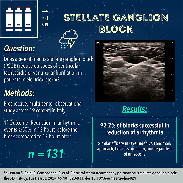PratsEM's tweet image. US GEL PODCAST #175!

Stellate Ganglion Block - the STAR Study #POCUS #FOAMed #USGEL #nerveblocks

ultrasoundgel.org/175