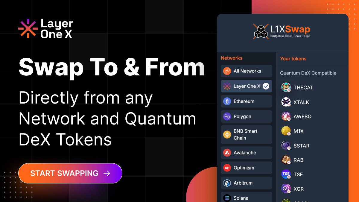 🔥 L1X Swap Just Got a Major Upgrade

You can now swap directly from any network or token into Quantum DeX tokens.

Previously:
🔁 Any Network / Token ⟷ WL1X ⟷ Quantum DeX Token

Now:
⚡ Any Network / Token ⟷ Quantum DeX Token

No bridges. No wrapping. No detours.

👉 Start