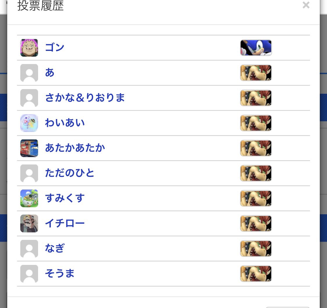 spring_ness's tweet image. その投票待った‼️
僕のソニックマジで1100ぐらいだから1100に負けたことになるけどいいの⁉️
もっとスティーブとかの方がいいと思う‼️