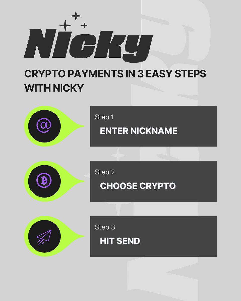 Sending crypto shouldn’t feel like coding.
With Nicky:
1️⃣ Type a nickname
2️⃣ Choose crypto
3️⃣ Hit send
No addresses. No errors. No drama.
#CryptoSimplified #Web3Tools #NickyMe