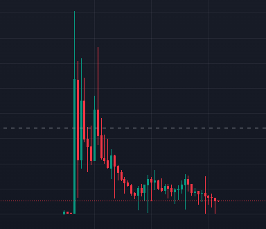 Ching 清朝 tweet media
